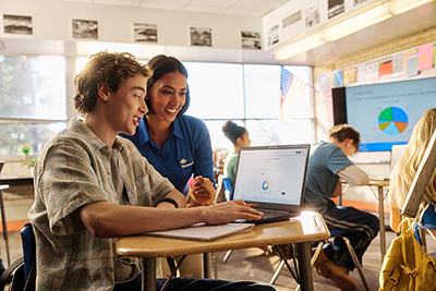 volunteering time and talent